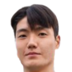 https://img.shengguwenhua.com/img/football/player/705d4855950e41a8ca945b6b0b881323.png